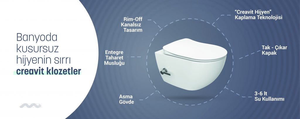 CREAVİT'TEN HİJYENİK BANYOLAR İÇİN TEKNOLOJİK YENİLİKLER 4 creavit hijyen banyo teknoloji160420