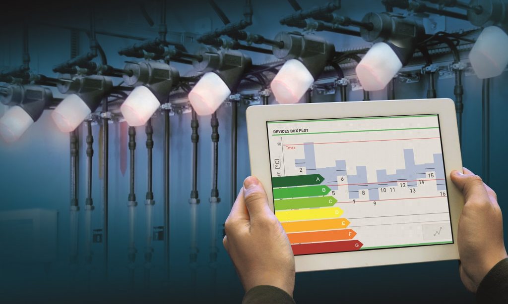 Hycleen AS Energy Saving