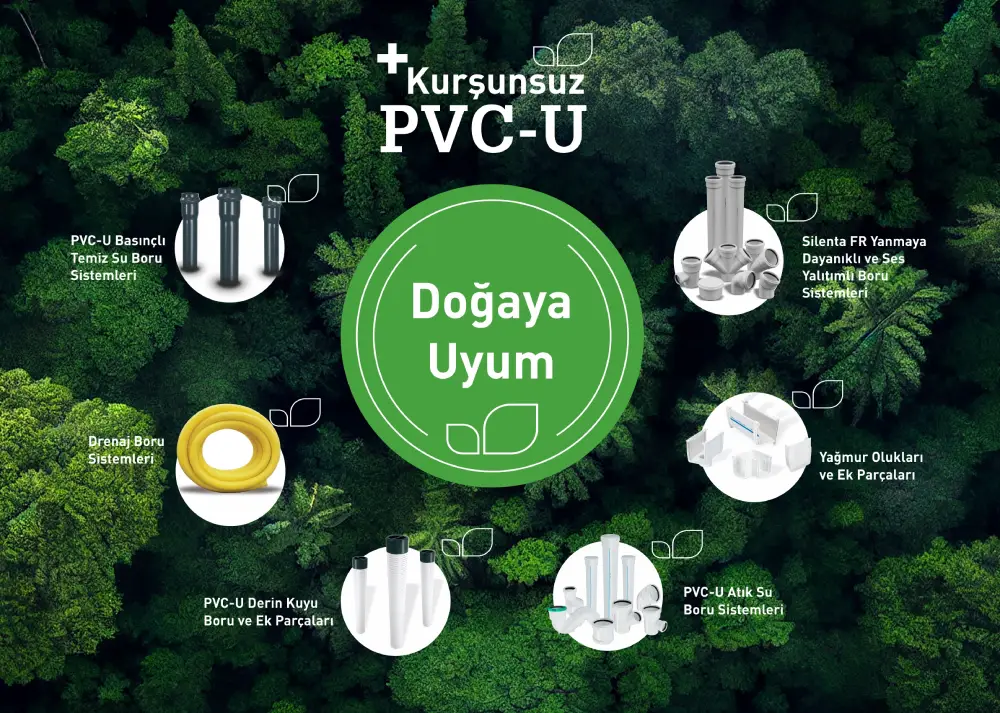 GF Hakan Plastik çevresel kirlenmeye karşı önlem alma taahhüdünü yerine getiriyor 5 GFHP Kursunsuz Pvc sistemler22