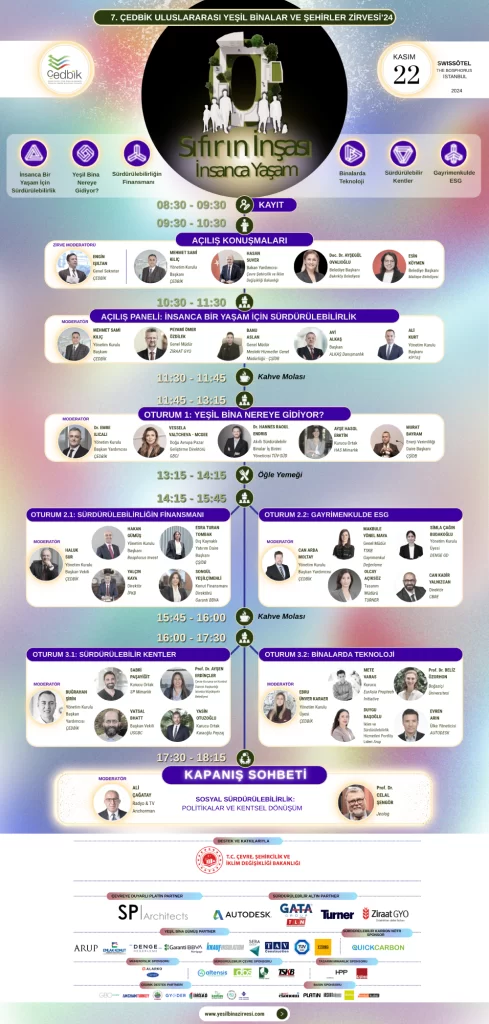 Zirve Program pdf 1
