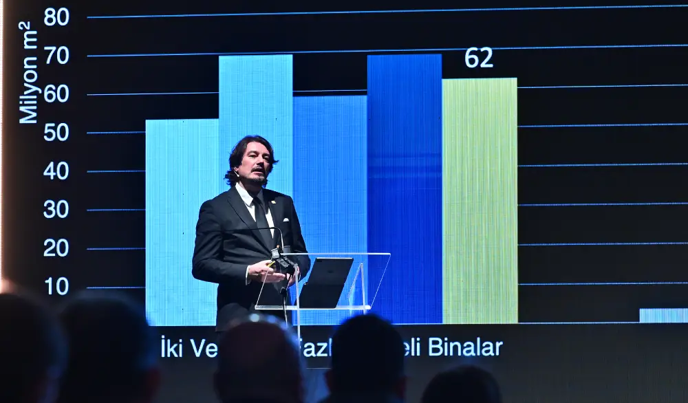 Baris Saban