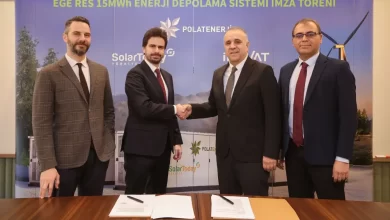 Polat Enerji