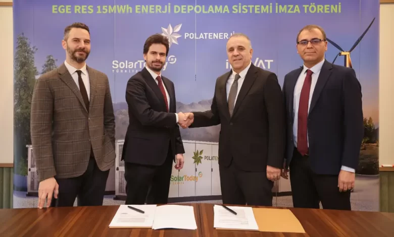 Polat Enerji