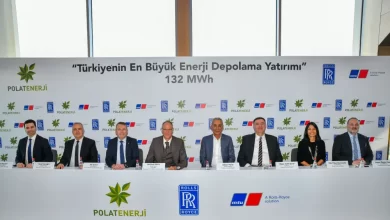 Polat Enerji Adnan Polat