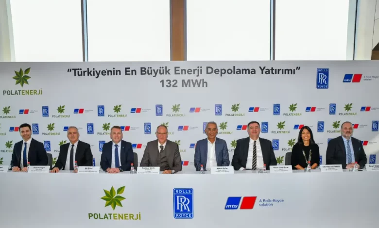 Polat Enerji Adnan Polat