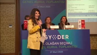 GYODER Baskani Nesecan Cekici