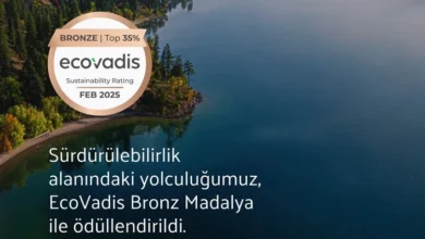 Eczacibasi Yapi Gerecleri