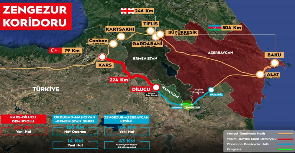 Zengezur Koridoru’nun kapısı Kalyon İnşaat’la açılıyor 6 ZENGEZUR Koridoru Kalyon Insaat 1