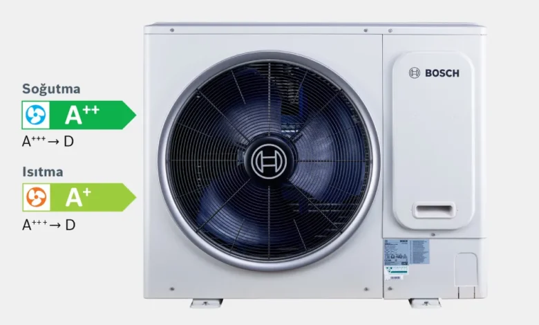 Bosch Home Comfort’tan kompakt ve verimli çözüm: Air Flux AF4300A 1 Bosch AirFlux AF4300A