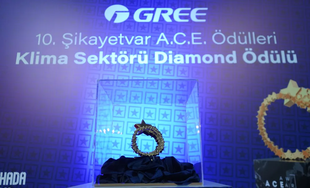 TLC Klima, müşteri deneyimi yatırımlarıyla sektörde fark yaratıyor 4 TLC Klima odul DSC05922
