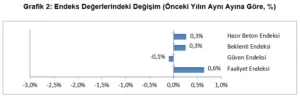 THBB grafik 2 095400011