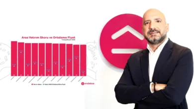 Endeksa Genel Muduru ve Kurucu Ortagi Gorkem Ogut