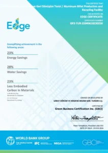 Türkiye'de alüminyum retiminde bir ilk: EDGE sertifikalı biyet retim tesisi 4 Saray EDGE Sertifika