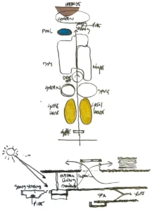 Vourla House Sketch