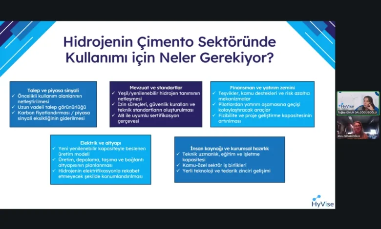 Çimento sektöründe hidrojen teknolojilerinin rolü değerlendirildi 1 Turkcimento