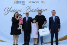 Vakıf GYO’nun çevre dostu VSancaktepe Merkez Projesi tamamlandı 5 VakifBank Genel Muduru Osman Arslan ve Vakif GYO Genel Muduru Onur Incehasan
